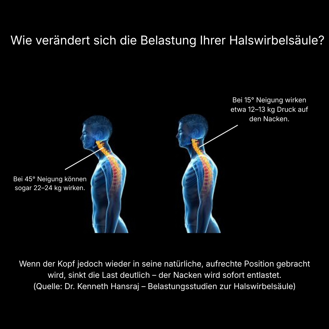 NackenRelax 2.0 – Verbesserte Version